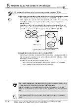 Предварительный просмотр 268 страницы Mitsubishi Q00CPU User Manual