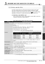 Предварительный просмотр 291 страницы Mitsubishi Q00CPU User Manual