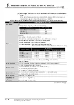 Предварительный просмотр 292 страницы Mitsubishi Q00CPU User Manual