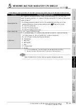 Предварительный просмотр 293 страницы Mitsubishi Q00CPU User Manual