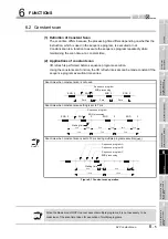 Предварительный просмотр 305 страницы Mitsubishi Q00CPU User Manual