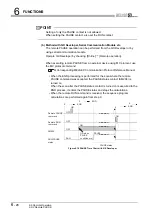 Предварительный просмотр 328 страницы Mitsubishi Q00CPU User Manual