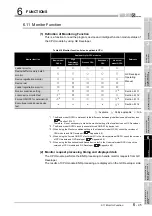 Предварительный просмотр 345 страницы Mitsubishi Q00CPU User Manual