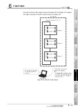 Предварительный просмотр 355 страницы Mitsubishi Q00CPU User Manual