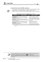 Предварительный просмотр 358 страницы Mitsubishi Q00CPU User Manual