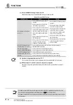 Предварительный просмотр 362 страницы Mitsubishi Q00CPU User Manual