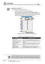 Предварительный просмотр 364 страницы Mitsubishi Q00CPU User Manual