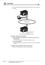 Предварительный просмотр 378 страницы Mitsubishi Q00CPU User Manual