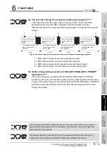 Предварительный просмотр 379 страницы Mitsubishi Q00CPU User Manual