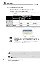 Предварительный просмотр 384 страницы Mitsubishi Q00CPU User Manual