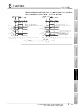 Предварительный просмотр 389 страницы Mitsubishi Q00CPU User Manual