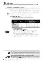 Предварительный просмотр 420 страницы Mitsubishi Q00CPU User Manual