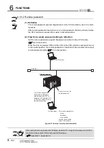 Предварительный просмотр 450 страницы Mitsubishi Q00CPU User Manual