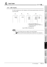 Предварительный просмотр 461 страницы Mitsubishi Q00CPU User Manual