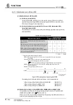 Предварительный просмотр 462 страницы Mitsubishi Q00CPU User Manual