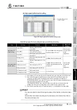 Предварительный просмотр 471 страницы Mitsubishi Q00CPU User Manual