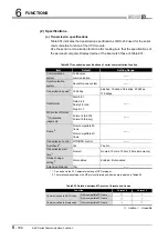 Предварительный просмотр 480 страницы Mitsubishi Q00CPU User Manual