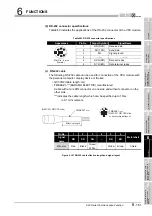 Предварительный просмотр 481 страницы Mitsubishi Q00CPU User Manual