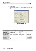 Предварительный просмотр 490 страницы Mitsubishi Q00CPU User Manual