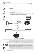 Предварительный просмотр 496 страницы Mitsubishi Q00CPU User Manual