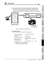 Предварительный просмотр 497 страницы Mitsubishi Q00CPU User Manual