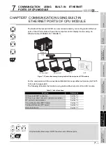 Предварительный просмотр 515 страницы Mitsubishi Q00CPU User Manual