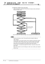 Предварительный просмотр 532 страницы Mitsubishi Q00CPU User Manual