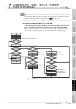 Предварительный просмотр 539 страницы Mitsubishi Q00CPU User Manual