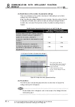 Предварительный просмотр 568 страницы Mitsubishi Q00CPU User Manual