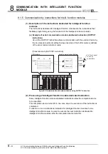 Предварительный просмотр 572 страницы Mitsubishi Q00CPU User Manual