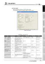 Предварительный просмотр 577 страницы Mitsubishi Q00CPU User Manual