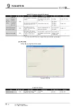 Предварительный просмотр 578 страницы Mitsubishi Q00CPU User Manual