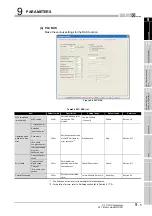 Предварительный просмотр 579 страницы Mitsubishi Q00CPU User Manual