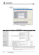 Предварительный просмотр 580 страницы Mitsubishi Q00CPU User Manual