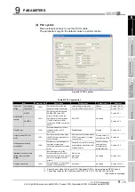 Предварительный просмотр 589 страницы Mitsubishi Q00CPU User Manual