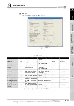 Предварительный просмотр 591 страницы Mitsubishi Q00CPU User Manual