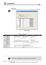 Предварительный просмотр 598 страницы Mitsubishi Q00CPU User Manual