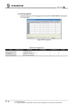 Предварительный просмотр 602 страницы Mitsubishi Q00CPU User Manual