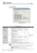 Предварительный просмотр 608 страницы Mitsubishi Q00CPU User Manual