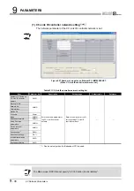 Предварительный просмотр 610 страницы Mitsubishi Q00CPU User Manual