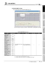 Предварительный просмотр 611 страницы Mitsubishi Q00CPU User Manual