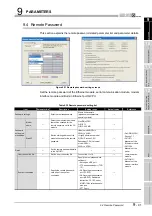 Предварительный просмотр 615 страницы Mitsubishi Q00CPU User Manual