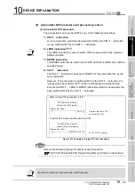 Предварительный просмотр 635 страницы Mitsubishi Q00CPU User Manual