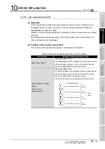 Предварительный просмотр 641 страницы Mitsubishi Q00CPU User Manual