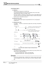 Предварительный просмотр 646 страницы Mitsubishi Q00CPU User Manual