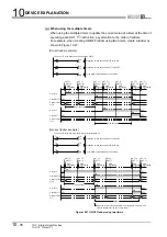 Предварительный просмотр 650 страницы Mitsubishi Q00CPU User Manual