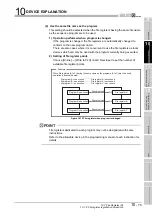 Предварительный просмотр 691 страницы Mitsubishi Q00CPU User Manual