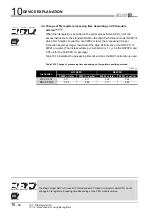 Предварительный просмотр 698 страницы Mitsubishi Q00CPU User Manual