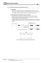 Предварительный просмотр 724 страницы Mitsubishi Q00CPU User Manual