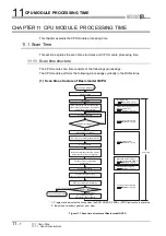 Предварительный просмотр 740 страницы Mitsubishi Q00CPU User Manual